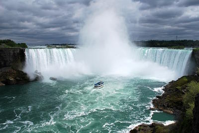Kanada, Niagara Falls